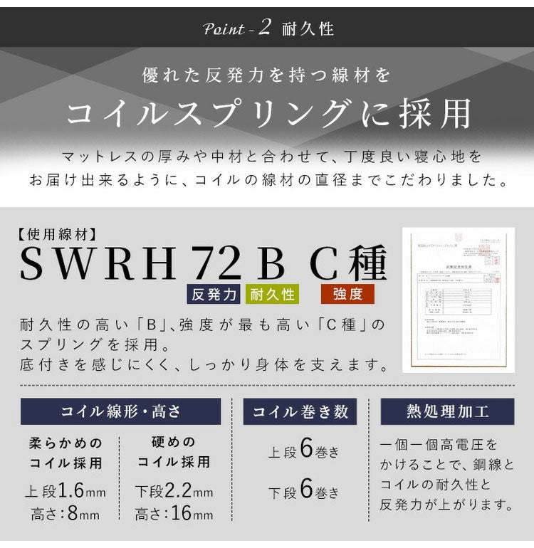 ダブルレイヤー ポケットコイルマットレス 極厚27cm シングル 2層構造 高密度コイル 圧縮梱包 3Dメッシュ ベッドマットレス ダブルレイヤー 通気性 ベッドマット 寝具 高密度 コイルマットレス