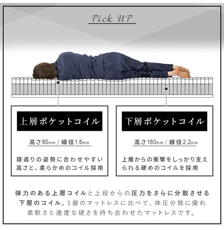 ダブルレイヤー ポケットコイルマットレス 極厚27cm シングル 2層構造 高密度コイル 圧縮梱包 3Dメッシュ ベッドマットレス ダブルレイヤー 通気性 ベッドマット 寝具 高密度 コイルマットレス