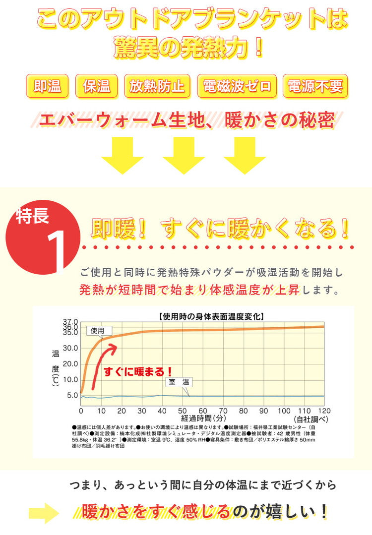 アウトドア 毛布 ブランケット 日本製 あったか 5層構造 吸湿発熱 洗える 極暖 即暖 速暖 軽量 700g クラウドファンディング アウトドア用品 発熱毛布 暖かい コンパクト 非常用毛布 オーシン 国産
