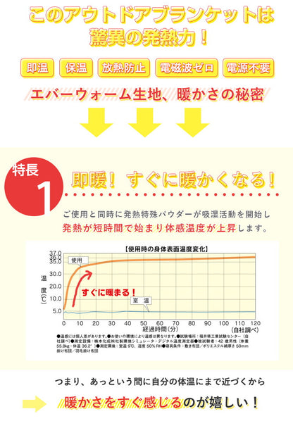 アウトドア 毛布 ブランケット 日本製 あったか 5層構造 吸湿発熱 洗える 極暖 即暖 速暖 軽量 700g クラウドファンディング アウトドア用品 発熱毛布 暖かい コンパクト 非常用毛布 オーシン 国産