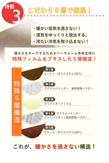 アウトドア 毛布 ブランケット 日本製 あったか 5層構造 吸湿発熱 洗える 極暖 即暖 速暖 軽量 700g クラウドファンディング アウトドア用品 発熱毛布 暖かい コンパクト 非常用毛布 オーシン 国産