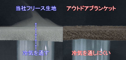 アウトドア 毛布 ブランケット 日本製 あったか 5層構造 吸湿発熱 洗える 極暖 即暖 速暖 軽量 700g クラウドファンディング アウトドア用品 発熱毛布 暖かい コンパクト 非常用毛布 オーシン 国産