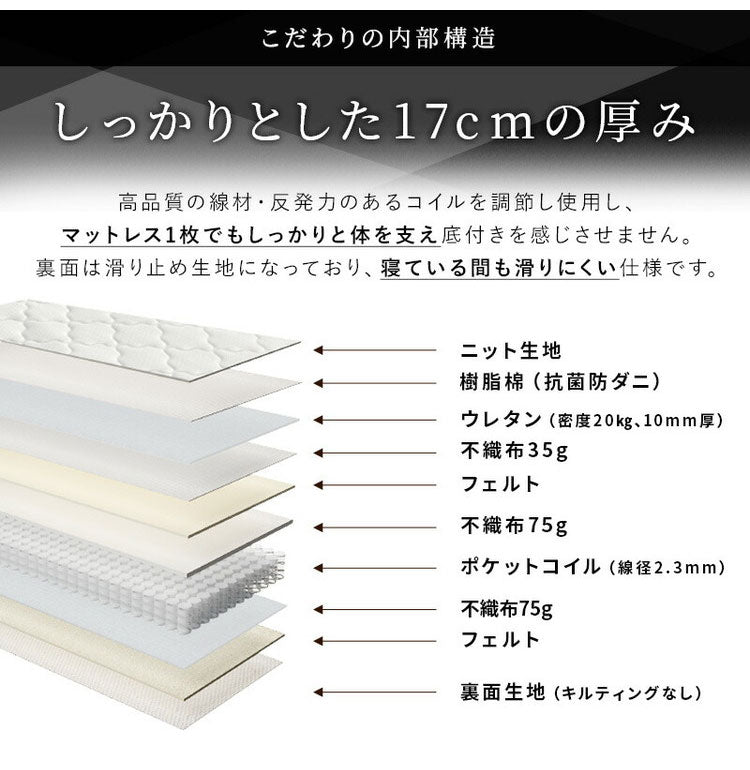 厚み17cm 3つ折りポケットコイルマットレス シングル ニット生地 3Dメッシュ生地 三つ折り ベッドマットレス ベッドマット 寝具 布団 折りたたみ 3つ折り 通気性 マットレス 高密度