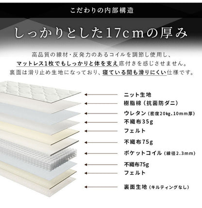 厚み17cm 3つ折りポケットコイルマットレス シングル ニット生地 3Dメッシュ生地 三つ折り ベッドマットレス ベッドマット 寝具 布団 折りたたみ 3つ折り 通気性 マットレス 高密度