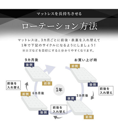 トリプルエッジサポート付き 厚み20cm マットレス ポケットコイルマットレス シングル ニット生地ベッドマットレス ベッドマット 寝具 布団 体圧分散 ホワイト ブラック コイルマットレス