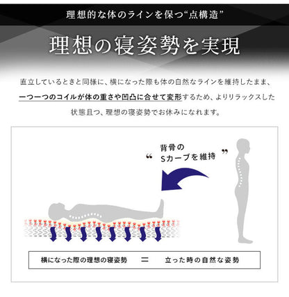 トリプルエッジサポート付き 厚み20cm マットレス ポケットコイルマットレス シングル ニット生地ベッドマットレス ベッドマット 寝具 布団 体圧分散 ホワイト ブラック コイルマットレス