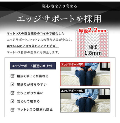 トリプルエッジサポート付き 厚み20cm マットレス ポケットコイルマットレス セミダブル ニット生地ベッドマットレス ベッドマット 寝具 布団 体圧分散 ホワイト ブラック コイルマットレス