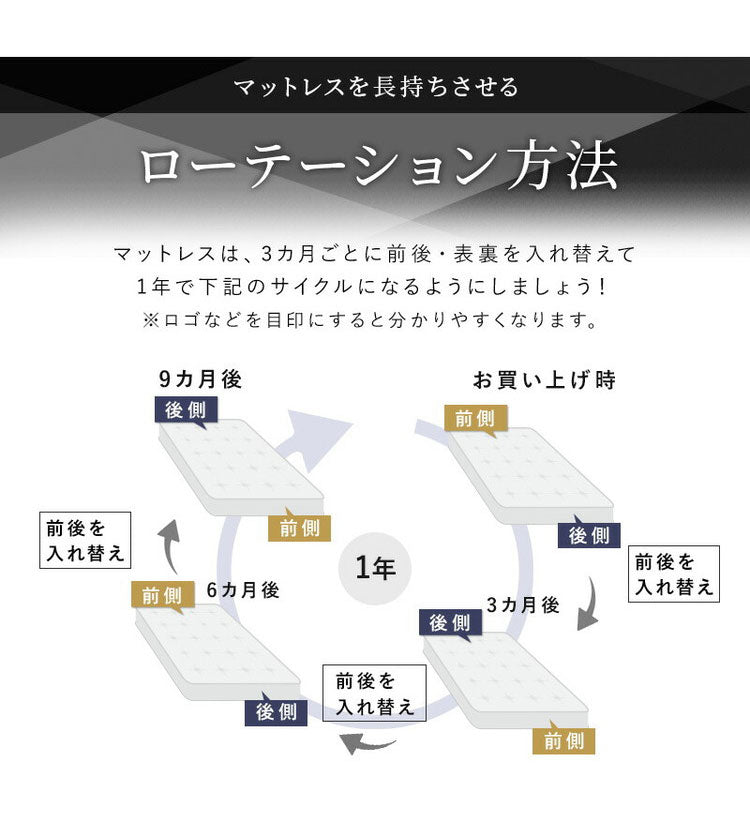 トリプルエッジサポート付き 厚み20cm マットレス ポケットコイルマットレス セミシングルショート ニット生地ベッドマットレス ベッドマット 寝具 布団 体圧分散 ホワイト ブラック コイルマットレス