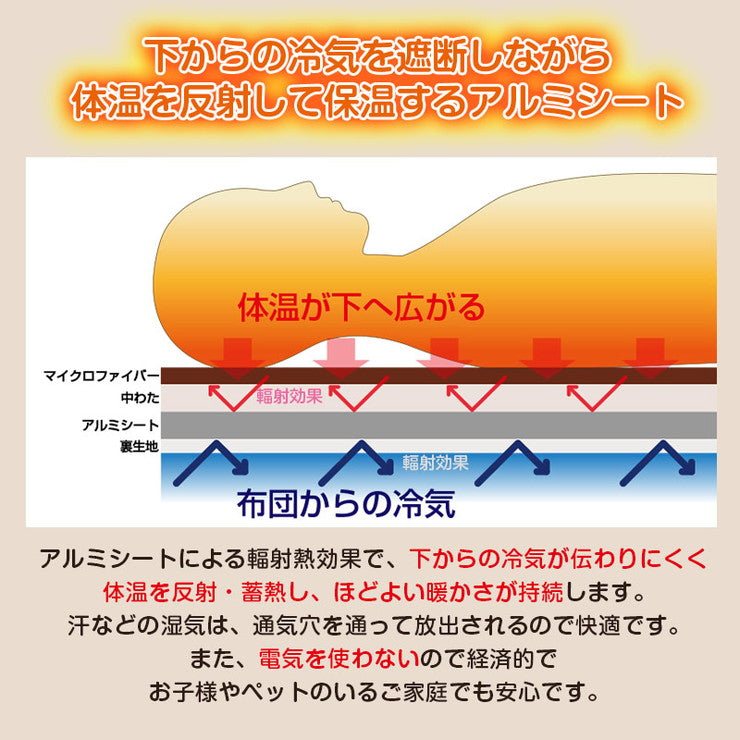 敷きパッド マイクロファイバー アルミシート入り ダブル あったか 洗える 電気不要 とろけるような 肌ざわり 贅沢敷きパッド 敷パッド 敷きパット 敷パット