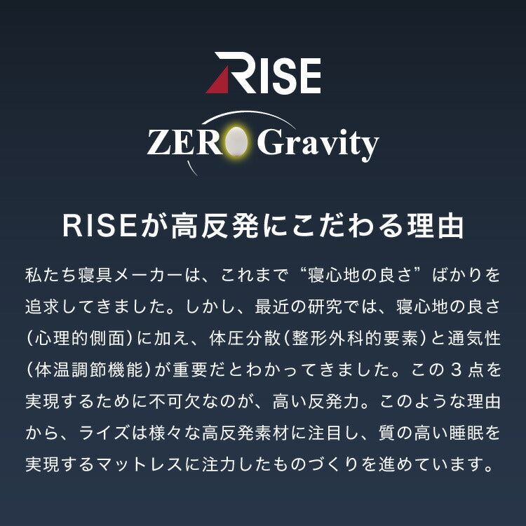 小さめ 高反発マットレス RISE 幅70 80 90 ライズ東京 厚さ6cm セミシングル SS 硬質ウレタン 3つ折り マットレス 高反発 硬め 硬い ベッドマットレス トッパー 体圧分散 寝返り ヘたりにくい 敷布団