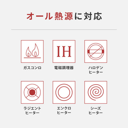 日本製 燕三条 ステンレス3層片手鍋 18cm IH対応 蓋付き 全面鏡面仕上げ ガス火OK アルミクラッド 三層鋼 鍋 フッ素不使用 SUS304 ステンレス製 フライパン シモリュウ プラジュール