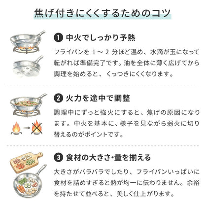 日本製 燕三条 ステンレス3層フライパン 24cm IH対応 ガス火OK アルミクラッド 三層鋼 フライパン フッ素不使用 SUS304 ステンレス製 フライパン シモリュウ プロシード ギフト