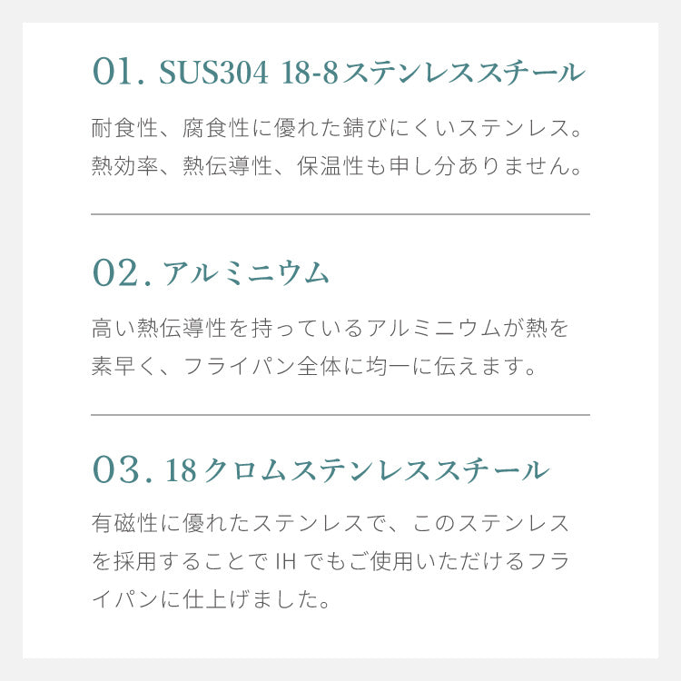 日本製 燕三条 ステンレス3層フライパン 24cm IH対応 ガス火OK アルミクラッド 三層鋼 フライパン フッ素不使用 SUS304 ステンレス製 フライパン シモリュウ プロシード ギフト