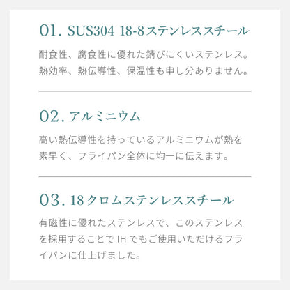 日本製 燕三条 ステンレス3層フライパン 24cm IH対応 ガス火OK アルミクラッド 三層鋼 フライパン フッ素不使用 SUS304 ステンレス製 フライパン シモリュウ プロシード ギフト
