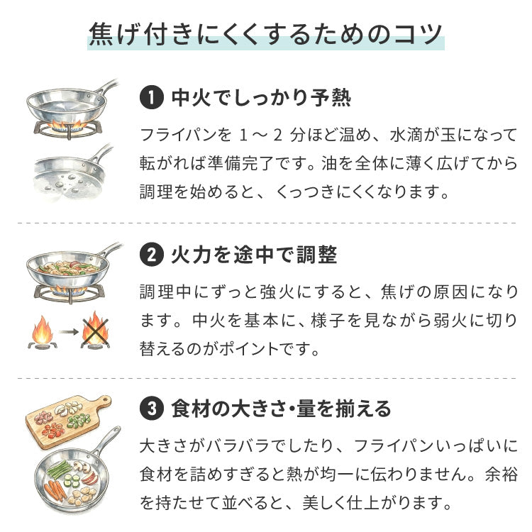 日本製 燕三条 ステンレス3層フライパン 28cm IH対応 ガス火OK アルミクラッド 三層鋼 フライパン フッ素不使用 SUS304 ステンレス製 フライパン シモリュウ プロシード ギフト