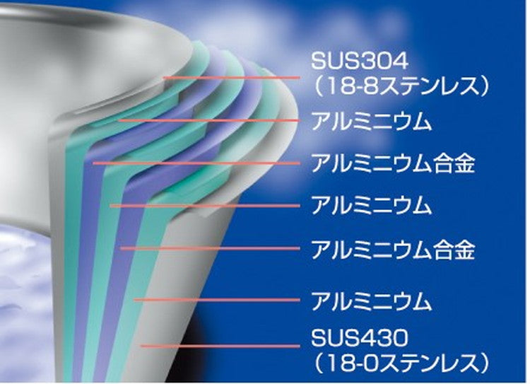 ジオ・プロダクト 行平鍋18cm(代引不可)