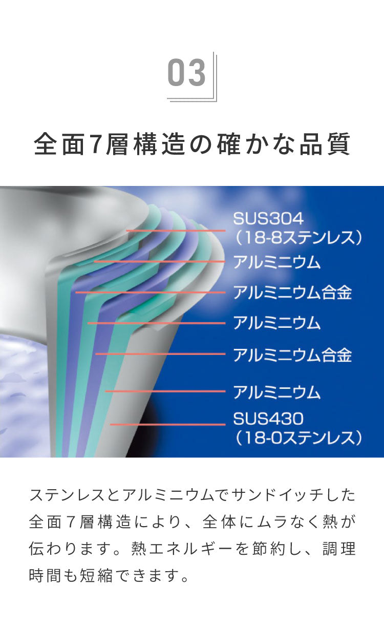 ジオ・プロダクト 玉子焼(代引不可)