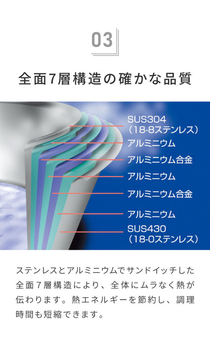ジオ・プロダクト 玉子焼(代引不可)