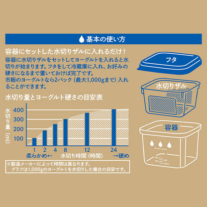 曙産業 水切りヨーグルトができる容器大 ST-3002(代引不可)