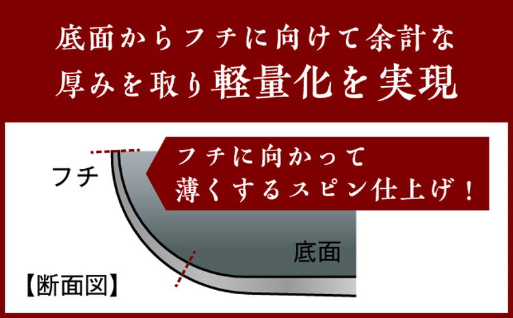 鉄製木柄北京鍋28cm お玉付(代引不可)