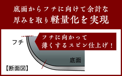 鉄製木柄北京鍋28cm お玉付(代引不可)