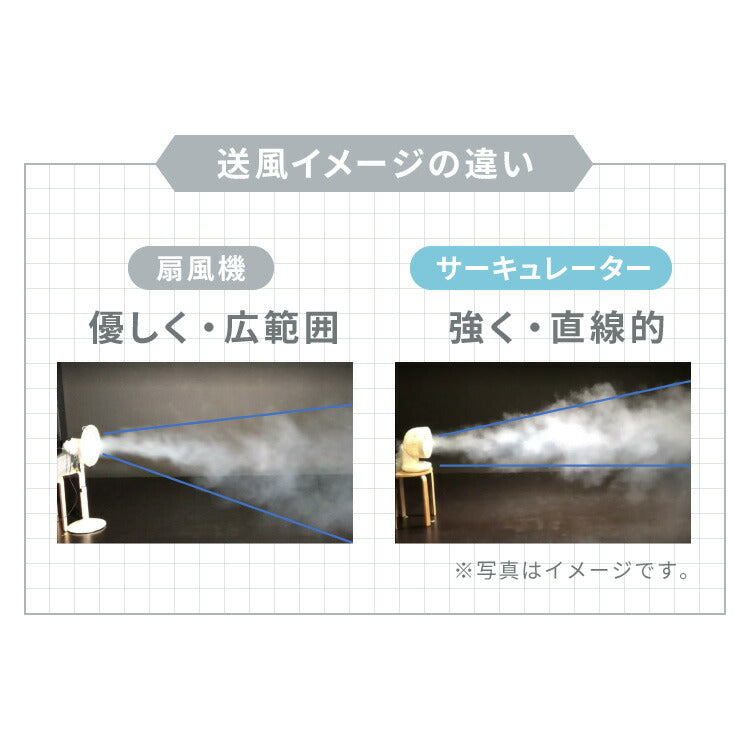 ERETTO mono スイングサーキュレーター 扇風機 DC 静音 首振り 3D送風 換気 省エネ 節電 コンパクト 小型扇風機 送風機 湿気対策 節電(代引不可)