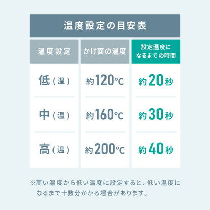 【5%OFF】アイロン台セット アイロン台  高温 除湿 シンプル 折りたたみ式 しわ伸ばし  軽量  家庭用 洗濯 アルミコーティング 熱効率がいい ドライアイロン アイロン掛け シンプル 省スペース(代引不可)
