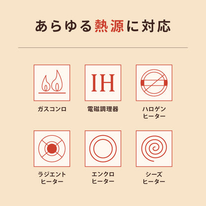 蓋付き ネオモーニングエッグパンIH対応 ガス対応 お弁当 朝食 仕切り付き 仕切付 角型フライパン 高機能フライパン おべんとう お弁当作り だし巻き卵 ウィンナー 時短 調理 効率