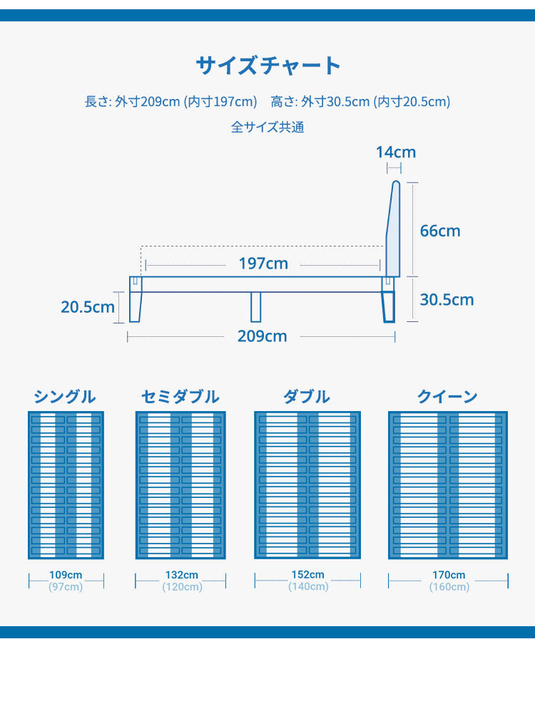 グーグー ベッドフレーム クイーン 209cm×30.5×170cm【45日間返品保証】【5年保証】すのこベッド 組木 ラバーウッド 無垢材 頑丈 サステイナブル 組木式で組み立て簡単(代引不可)