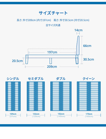 グーグー ベッドフレーム クイーン 209cm×30.5×170cm【45日間返品保証】【5年保証】すのこベッド 組木 ラバーウッド 無垢材 頑丈 サステイナブル 組木式で組み立て簡単(代引不可)