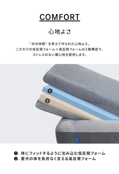 gugu ドギーベット 替えカバー ペットベッド 犬用ベッド オールシーズン仕様 シェルパ生地 カバーを外して洗える 中型犬向け(代引不可)