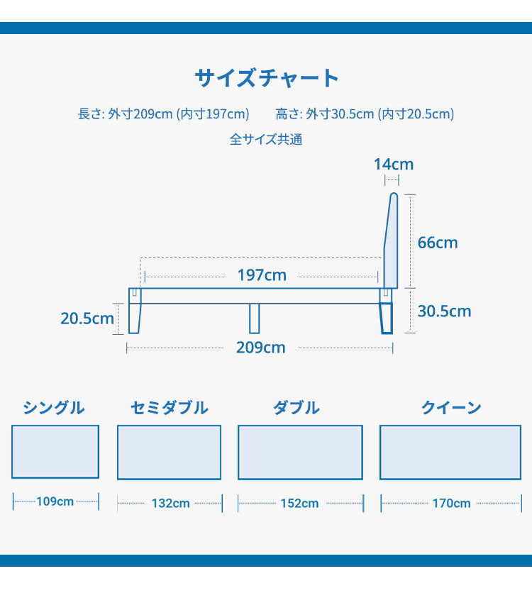 グーグー ヘッドボード ダブル 66cm×14cm×152cm クッション 後付け(代引不可)