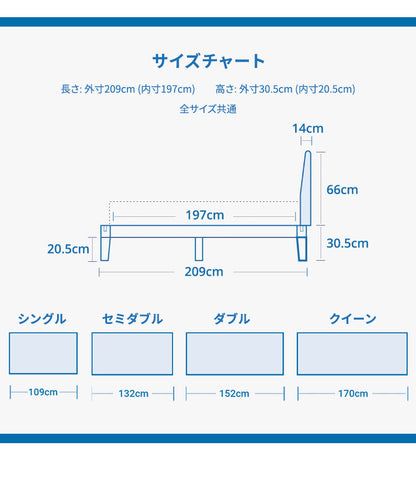 グーグー ヘッドボード ダブル 66cm×14cm×152cm クッション 後付け(代引不可)