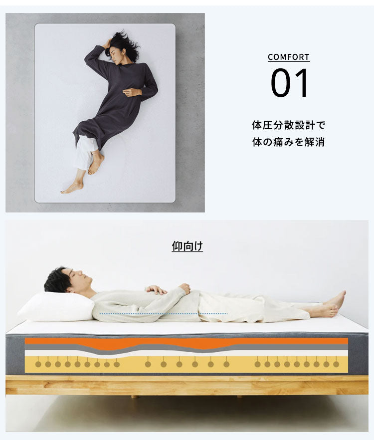 【45日間返品保証付き】 グーグースリープ gugu sleep マットレス セミダブル 日本人の体型に合わせたマットレス 厚み23cm ウレタンマットレス 高反発 低反発 4層構造 竹炭繊維配合 体圧分散 洗える (代引不可)