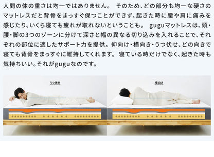【45日間返品保証付き】 グーグースリープ gugu sleep マットレス セミダブル 日本人の体型に合わせたマットレス 厚み23cm ウレタンマットレス 高反発 低反発 4層構造 竹炭繊維配合 体圧分散 洗える (代引不可)