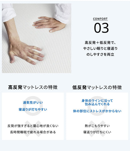 【45日間返品保証付き】 グーグースリープ gugu sleep マットレス セミダブル 日本人の体型に合わせたマットレス 厚み23cm ウレタンマットレス 高反発 低反発 4層構造 竹炭繊維配合 体圧分散 洗える (代引不可)