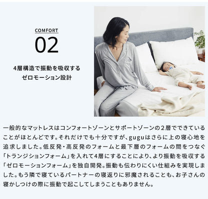 【45日間返品保証付き】 グーグースリープ gugu sleep マットレス クイーン 日本人の体型に合わせたマットレス 厚み23cm ウレタンマットレス 高反発 低反発 4層構造 竹炭繊維配合 体圧分散 洗える (代引不可)