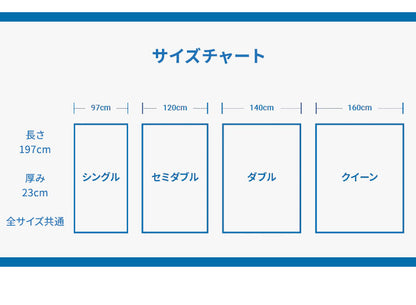 【45日間返品保証付き】 グーグースリープ gugu sleep マットレス シングル 日本人の体型に合わせたマットレス 厚み23cm ウレタンマットレス 高反発 低反発 4層構造 竹炭繊維配合 体圧分散 洗える (代引不可)