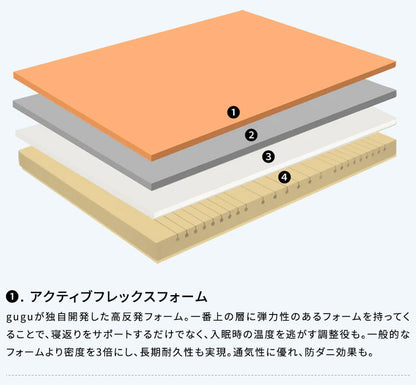 【45日間返品保証付き】 グーグースリープ gugu sleep マットレス シングル 日本人の体型に合わせたマットレス 厚み23cm ウレタンマットレス 高反発 低反発 4層構造 竹炭繊維配合 体圧分散 洗える (代引不可)