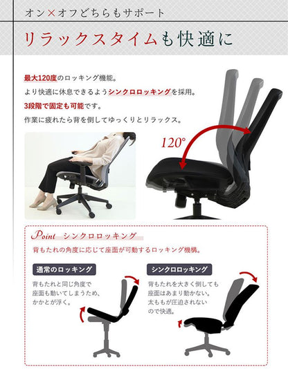 オフィスチェア ハイブリッド2層構造メッシュ 肘なしタイプ メッシュチェア デスクチェア パソコンチェア ランバーサポート(代引不可)
