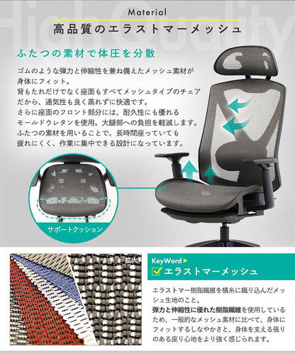 フットレスト付き オフィスチェア エラストマーメッシュ採用 ヘッドレスト付き ベーシックモデル リクライニング デスクチェア パソコンチェア ロッキング(代引不可)