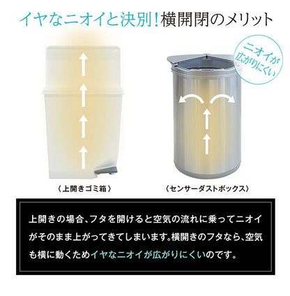 センサー式 ダストボックス 47L ゴミ箱 自動開閉 横開き 人感センサー スライド開閉 電池式 縦型 キッチン リビング シンプル ダストボックス 自動開閉ゴミ箱(代引不可)