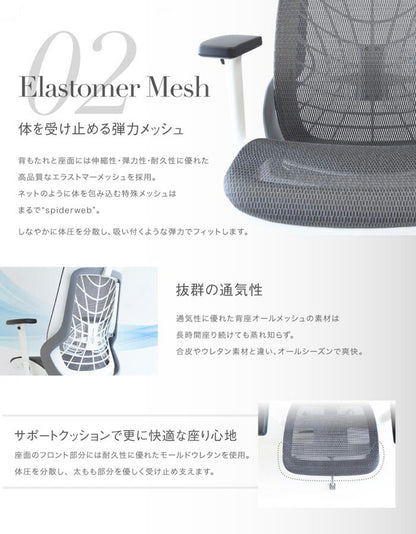 オフィスチェア フルメッシュチェア エラストマーメッシュ採用 肘・ヘッドレストなしタイプ リクライニング デスクチェア パソコンチェア ロッキング(代引不可)