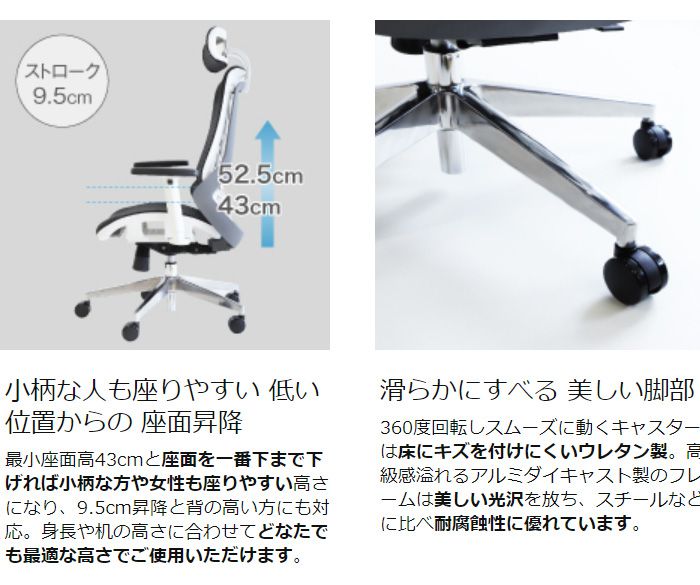 オフィスチェア フルメッシュチェア エラストマーメッシュ採用 肘・ヘッドレスト付きタイプ リクライニング デスクチェア パソコンチェア ロッキング(代引不可)