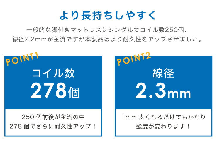 脚付きロールマットレス 幅97cm 奥行195cm 高さ39cm シングル カバー洗濯可能 ボンネルコイル 一人暮らし シンプル 脚付きマットレス ベッド 一体型 マットレス シングルベッド 脚付マット