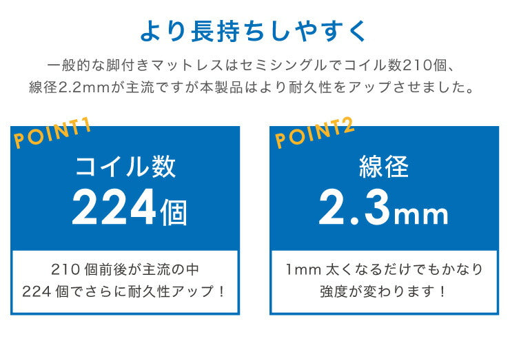 脚付きマットレス セミシングル ロールマットレス 幅80cm 奥行195cm 高さ39cm ボンネルコイル 一人暮らし シンプル ベッド 寝具 一体型 マットレス 脚付きマット 洗えるカバー 天然木脚