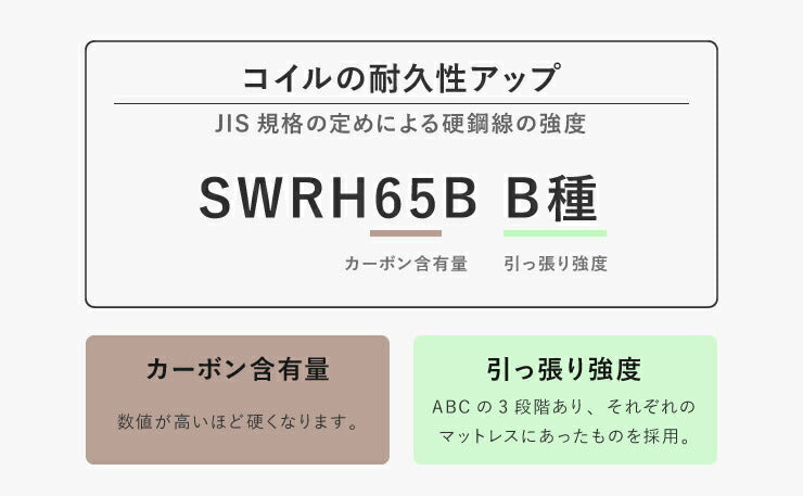 棚・コンセント付き フロアベッド ダブル ポケットコイルマットレス付き ローベッド 宮付き ベット 棚付き 北欧 木製(代引不可)