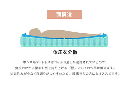 マットレスセット シングル コンセント付き フロアベッド ボンネルコイルマットレス ベッドセット 圧縮ロールマットレス(代引不可)