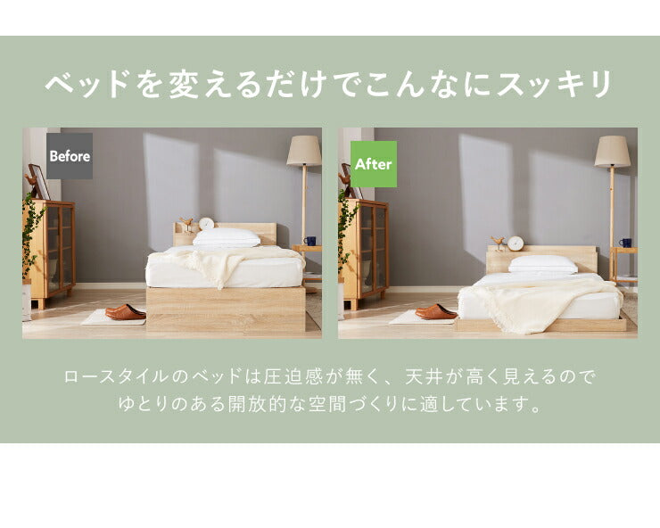 マットレスセット セミダブル コンセント付き フロアベッド ボンネルコイルマットレス ベッドセット 圧縮ロールマットレス(代引不可)