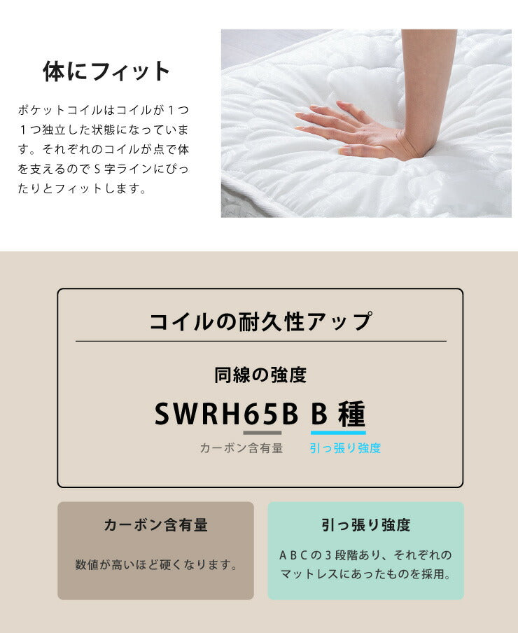 すのこベッド ダブル ポケットコイルロールマットレス付 北欧 木製 ベット ヘッドレスすのこベッド ベッドフレーム